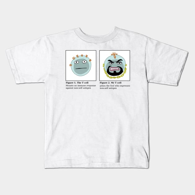 Mr T cell Kids T-Shirt by velica